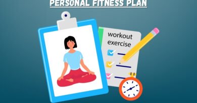 First step in developing a personal fitness plan